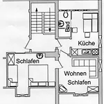 Selz * Haundorf